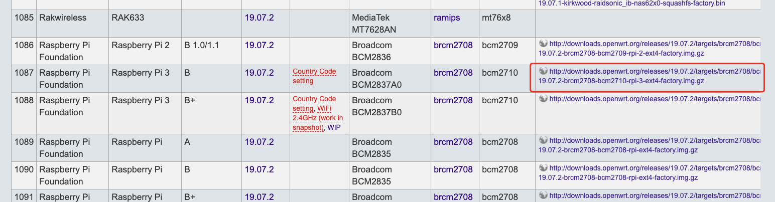 OpenWrt